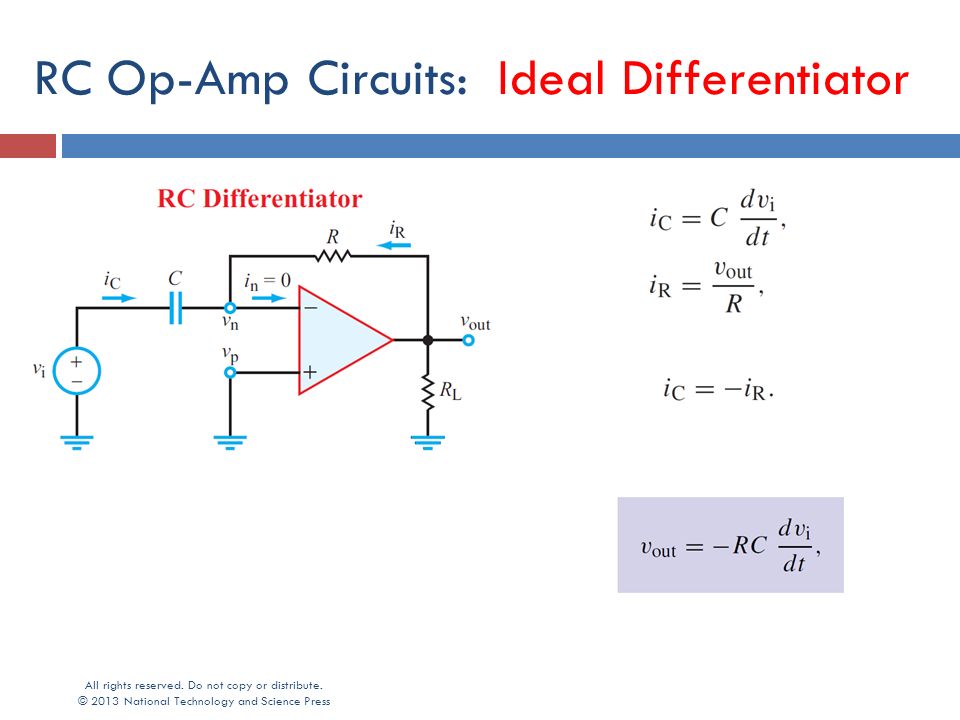 Investing differentiator circuits ltc price prediction